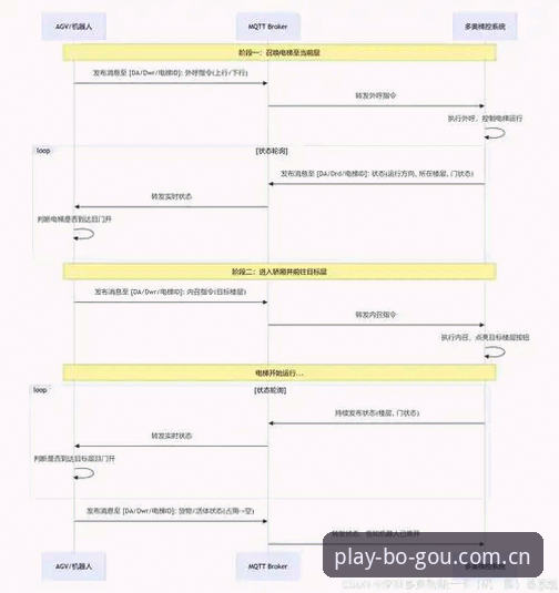 博狗平台登入障碍详解：app下载失败应对指南